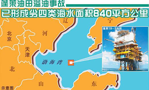 ���������¹���׷�ʣ��к��ͳ������ϴ�δ������