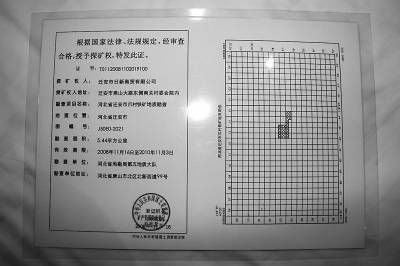 ���ӹ�����Դ������������õ��ļ�̽��Ȩ֤���������ṩ